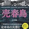 「売春島~「最後の桃源郷」渡鹿野島ルポ~」