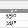 2024年10月 株主優待取得結果：12銘柄（現物9銘柄と一般クロス3銘柄　合計で12銘柄の権利確定）備忘録