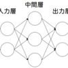 機械学習概観 ~その② モデリング論編~