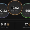 2/8  早朝1時間jog