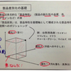 ビジネスエコノミクス⑨⑩⑪⑫