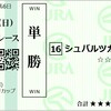 2023年　キーンランドカップ、新潟2歳ステークス　予想