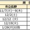 2024年度 長野県公立中高一貫校受検スケジュール 願書配布 受検日 合格発表 繰上合格