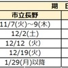 2024年度 長野県公立中高一貫校受検スケジュール 願書配布 受検日 合格発表 繰上合格