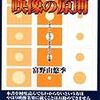 「天元突破グレンラガン」、富野由悠季に挑む。