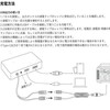 普通の日記