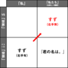 「観客の再発明」を超えて――「ポスト観客」時代の映画と「物語」（改訂版）