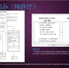 特許実務－進歩性の基本的考え方（４）