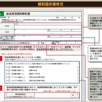 意外と簡単にnhkを解約できたので手続きの流れをまとめておく Rx100で撮り歩くブログ 意外と簡単にnhkを解約できたので手続きの流れをまとめておく Rx100で撮り歩くブログ