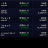 7月29日の株式投資実績(手取り損益＋39,985円)