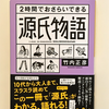 【1021】2時間でおさらいできる源氏物語（読書感想文275）/東京散歩（五島美術館）