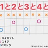 8ビートが叩けない初心者ドラマーは、まずこれだけは習得しましょう！