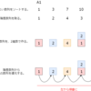 技術室奥プログラミングコンテスト #3 参加記録（H問題のみ）