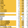 Day188　ただいま