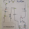 スポーツクライミング正式種目決定　新規入会キャンペーン！！！！