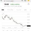 22/4/2 週レポ　+469,784円