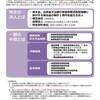 特定法人に係る電子申請の義務化についてのQ＆A