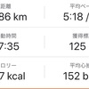 多度山トレイルラン16km