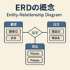 データモデリングを体現するERDの効用