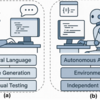 Vibe Coding vs. Agentic Coding：AI支援によるソフトウェア開発の2つのパラダイムを理解する