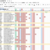チームメンバーのGoogleカレンダーの休暇予定一覧をスプレッドシート+GASで作った