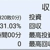 平成29年4月度　セブンスターのパチンコ収支報告書