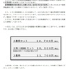 中学３年生の保護者様へ銀行引落のご連絡