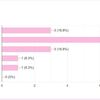 16人のヲタクにSEVENTEENとジャニーズ掛け持ちアンケートに答えてもらった！その１
