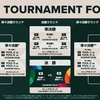 WBC 2026開幕に向け14年ぶりにテレビ新調 [No.2026-033]