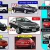 『歴代カッコいいモデル選手権　＜カレン＞編』