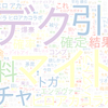 　Twitterキーワード[#ヒロアカコラボ]　07/13_12:04から60分のつぶやき雲