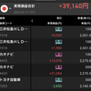 4/19 +39,140円 思った以上に優秀な保有銘柄たち、暴れず静かに下落しておくれ