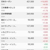 日本株の保有状況（20221106）