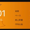 今後のマラソン大会出場について考える