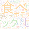 　Twitterキーワード[#ポテナゲつようびは夜マックしよ]　02/28_17:04から60分のつぶやき雲