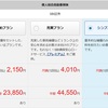 自動車保険の検討 - ソニー vs　セゾンとSBI