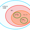 Ku-chart-Maker2aの4本値を残す。