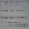 県ジュニアスキー選手権(2日目)結果