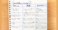 自己効力感は“思い出す”ことで戻ってくる──「春のリフレクションノート」の力