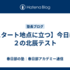 【スタート地点に立つ】今日は中２の北辰テスト