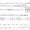 2次関数の問題ver.20220508