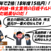 日本経済新聞には騙された。日本の人口減少は、緊縮財政のせいだったなんて！
