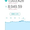 〈12週目〉今週のウェルスナビ（WealthNavi）の運用成績は－11278円でした