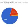 ベストオブほほえみエピソード決定戦