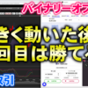 バイナリーオプション「大きく動いた後の2回目は勝てる！」30秒取引