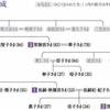 馬鹿な誘導に惑わされてはいけません