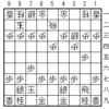 SS4-14 ゴキゲン中飛車力戦(23)