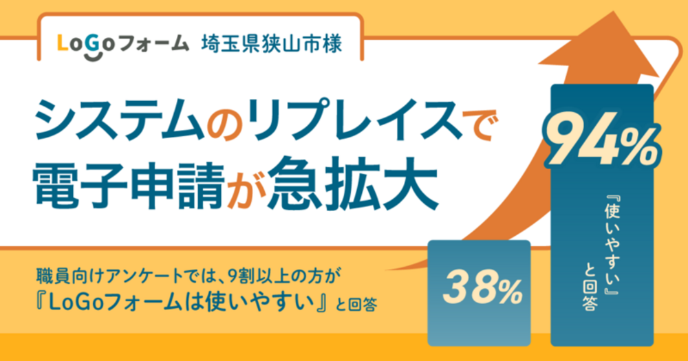 【LoGoフォーム導入事例】埼玉県狭山市様 システムのリプレイスで電子申請が急拡大