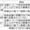 「東電はこのままでは無責任の連鎖。政府がしっかりグリップするべき」だが安倍政権がグリップしているとは到底、言い難い。