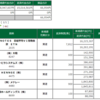 2020年3月30日(月)